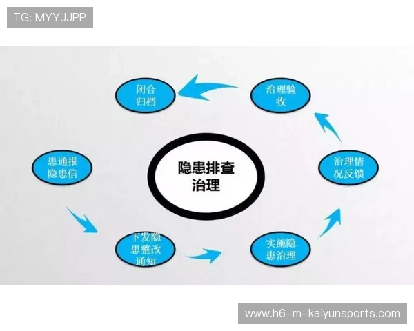 琑队如何建立赛季风险管理机制 琑队如何建立赛季风险管理机制