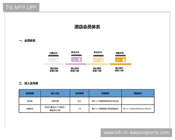 俱乐部推出线上会员体系提供专属内容与互动权益